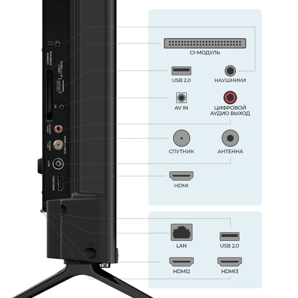 Телевизор Триколор 4K Ultra HD 43” H43U5500SA