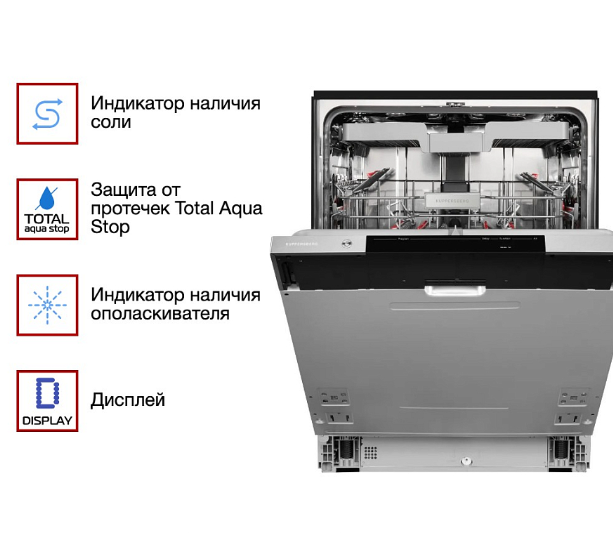 Встраиваемая посудомоечная машина Kuppersberg GLM 6096