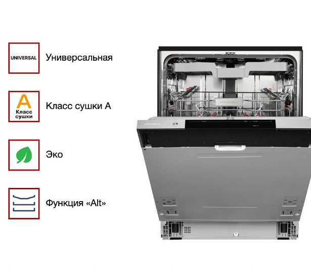 Встраиваемая посудомоечная машина Kuppersberg GLM 6096