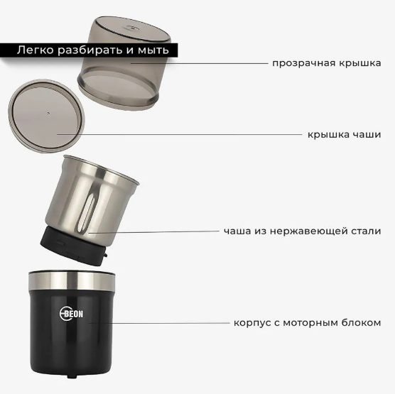 Кофемолка-измельчитель специй BEON BN-2601