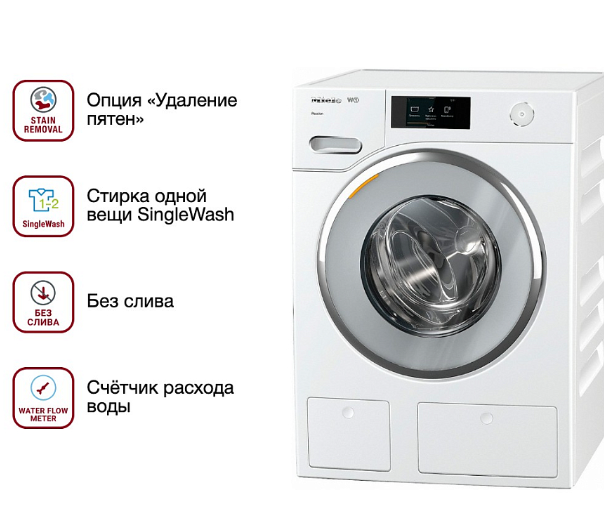 Стиральная машина Miele WWV 980 WPS White Edition