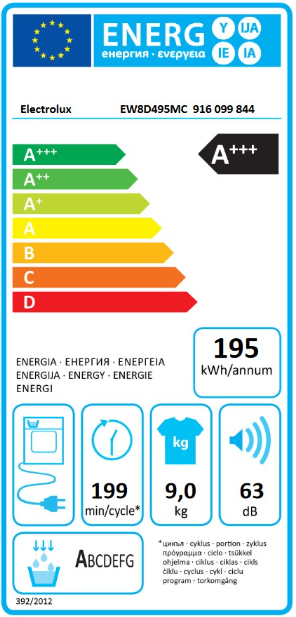 Сушильная машина с тепловым насосом Electrolux EW8D495MC