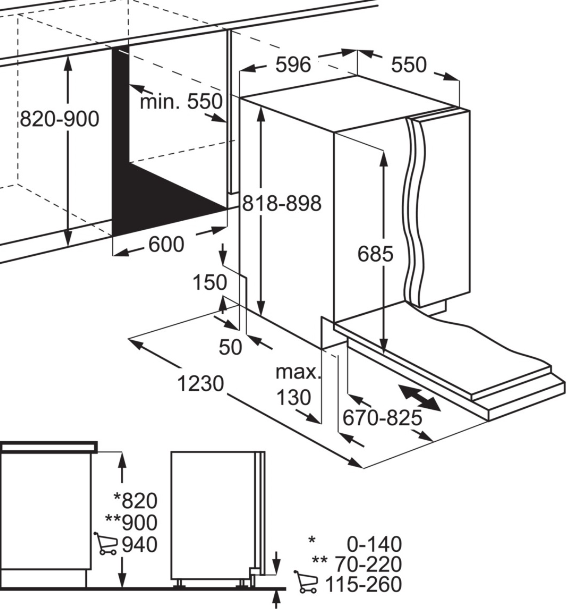Встраиваемая посудомоечная машина Electrolux EEG88520W