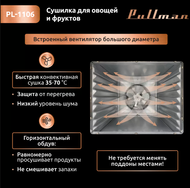 Сушилка для овощей Pullman PL-1106