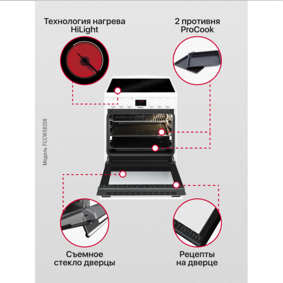 Электрическая плита Hansa FCCW58208 Электрическая плита Hansa FCCW58208