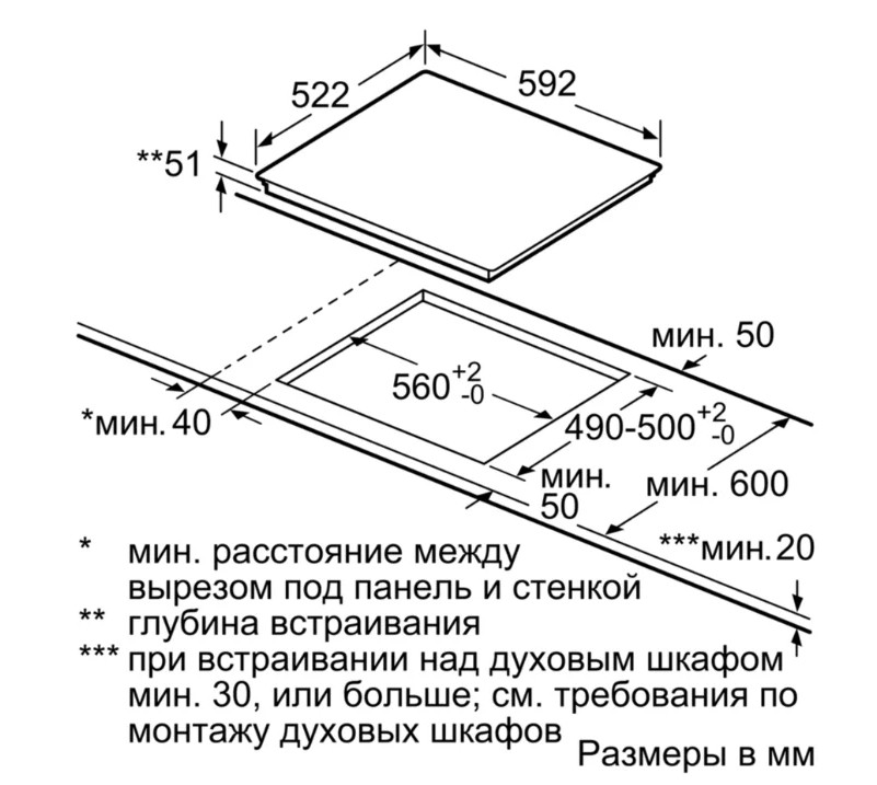 Варочная панель Bosch PUC 631BB1E Варочная панель Bosch PUC 631BB1E
