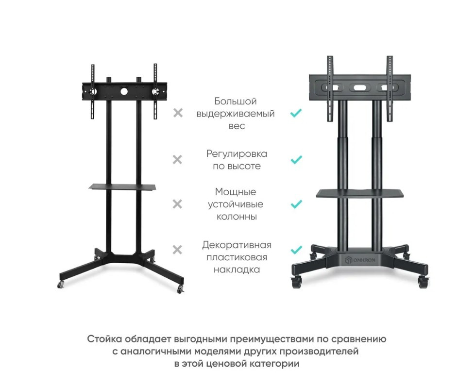 Мобильная стойка для ТВ ONKRON TS1351 чёрный, для 32"-65", нагрузка до 50 кг, регулировка высоты - 1200 - 1500 мм Мобильная стойка для ТВ ONKRON TS1351 чёрный, для 32"-65", нагрузка до 50 кг, регулировка высоты - 1200 - 1500 мм