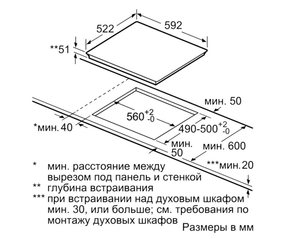 Индукционная варочная панель Bosch PWP631BB1E Индукционная варочная панель Bosch PWP631BB1E