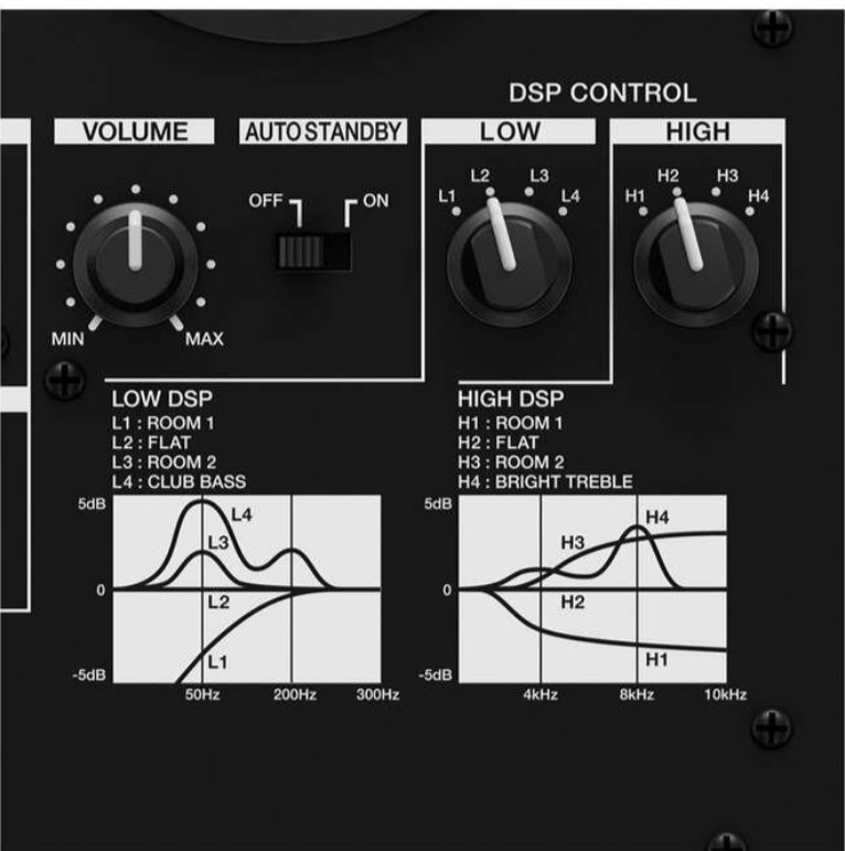 Акустическая система PIONEER DJ VM-70 Акустическая система PIONEER DJ VM-70