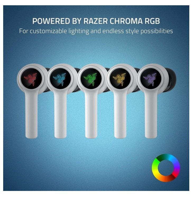 Компьютерная гарнитура RAZER Hammerhead HyperSpeed (PlayStation Licensed), белый Компьютерная гарнитура RAZER Hammerhead HyperSpeed (PlayStation Licensed), белый