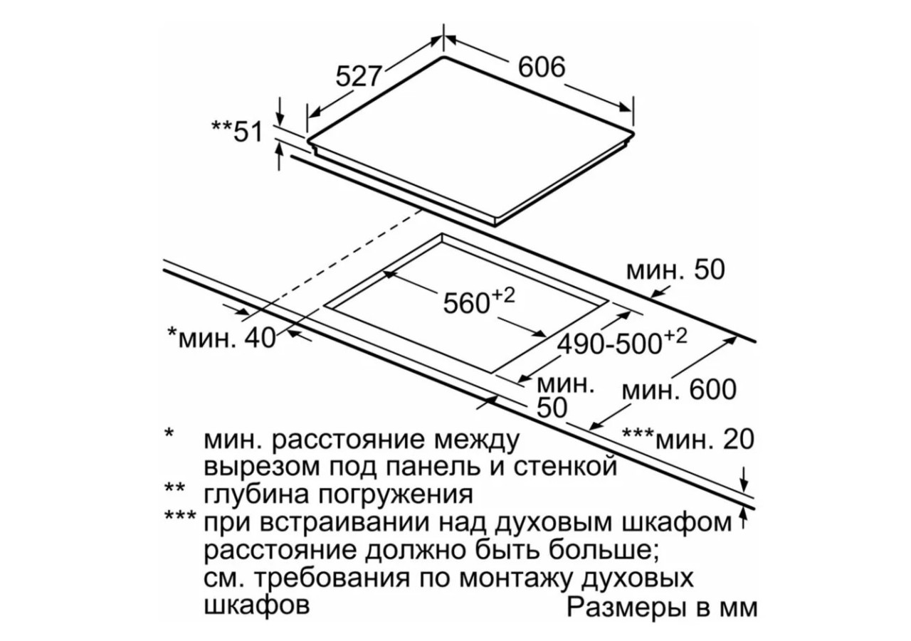Индукционная варочная панель Bosch PXX675DV1E Индукционная варочная панель Bosch PXX675DV1E