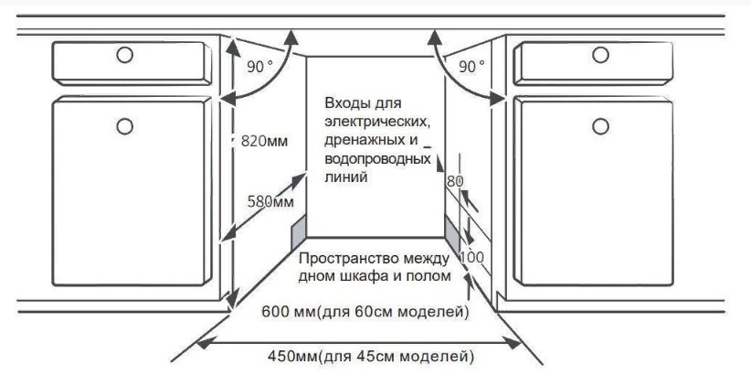 Встраиваемая посудомоечная машина HOLBERG HDW 45386ABI