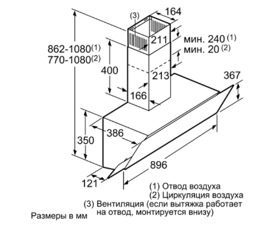 Вытяжка Bosch DWK 095G20R Вытяжка Bosch DWK 095G20R