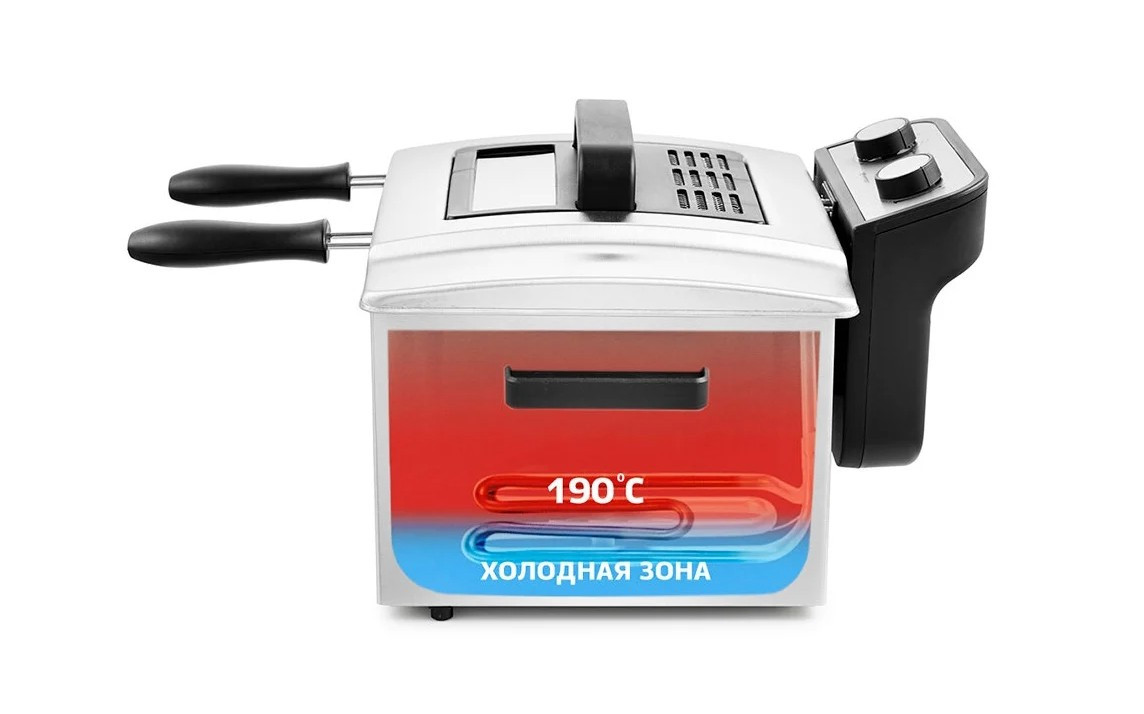 Фритюрница Kitfort KT-2025 Фритюрница Kitfort KT-2025