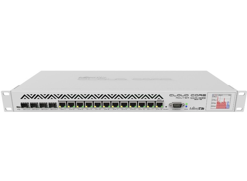 Маршрутизатор Mikrotik CCR1036-12G-4S-EM Маршрутизатор Mikrotik CCR1036-12G-4S-EM