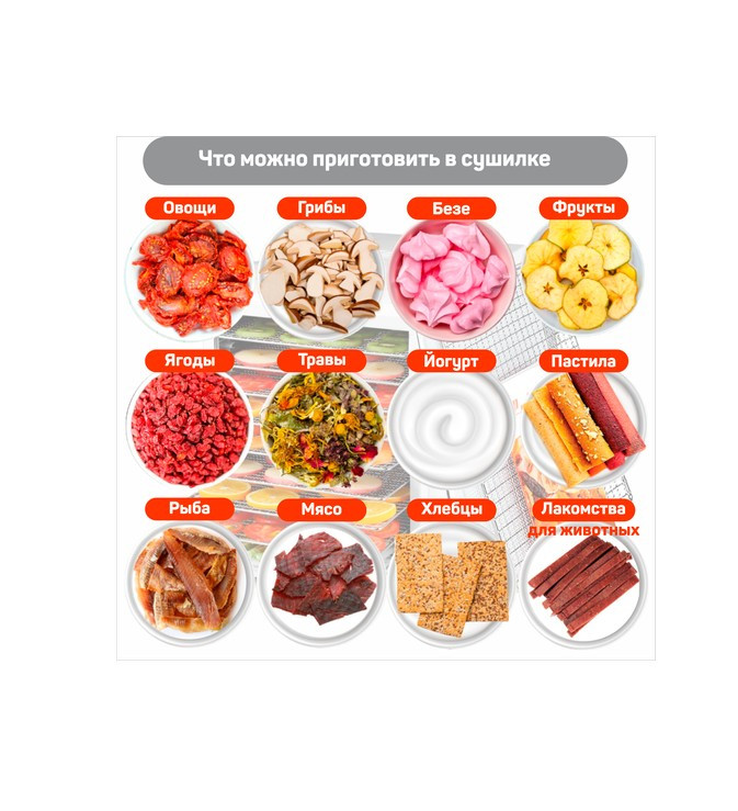 Сушилка для овощей и фруктов Pullman PL-1103