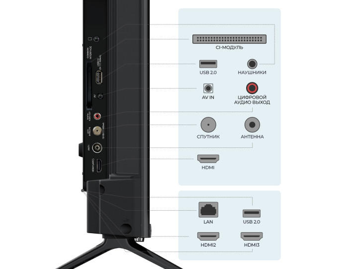 Телевизор Триколор 4K Ultra HD 43” H43U5500SA