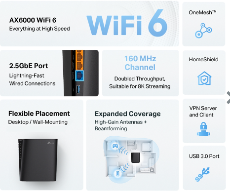 WI-FI роутер TP-LINK Archer AX80 Wi-Fi 6 AX6000