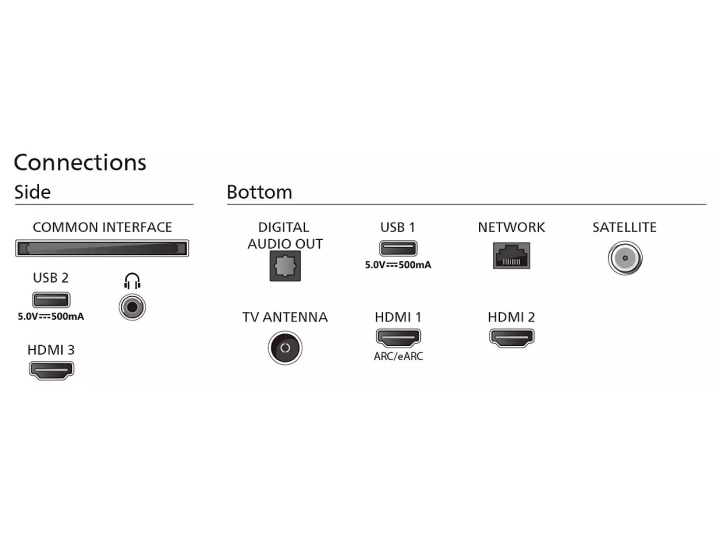 телевизор Philips 50PUS8319/ 12