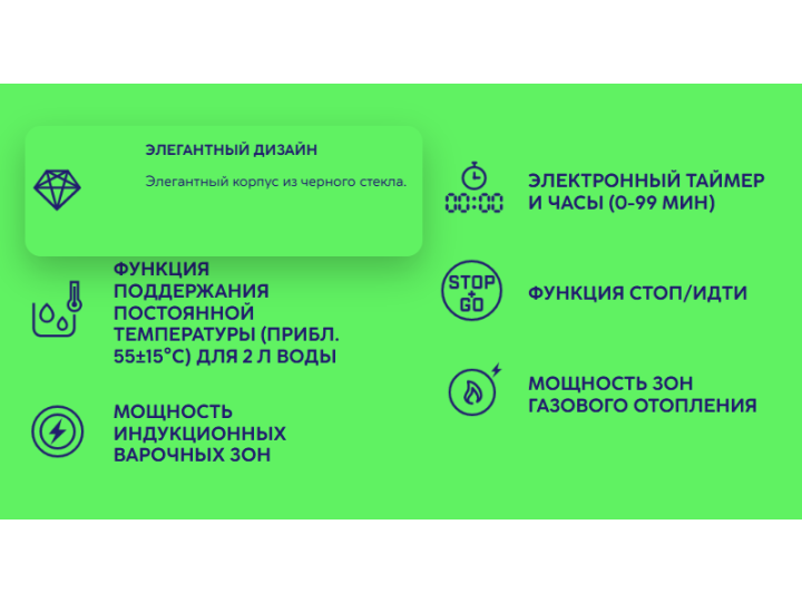 Газо-индукционная варочная панель MPM 60-IMG-22