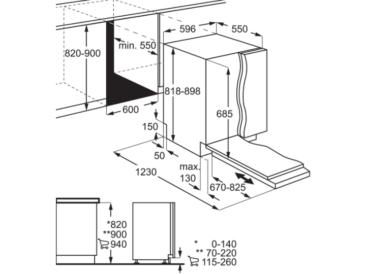 Встраиваемая посудомоечная машина Electrolux EEG88520W