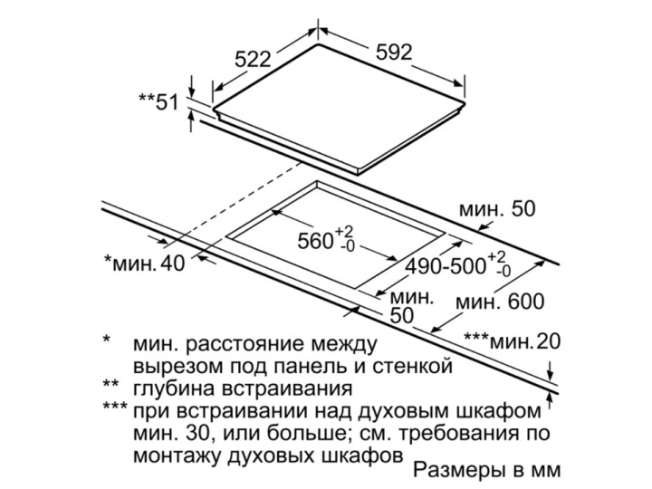 Варочная панель Bosch PUC 631BB1E Варочная панель Bosch PUC 631BB1E