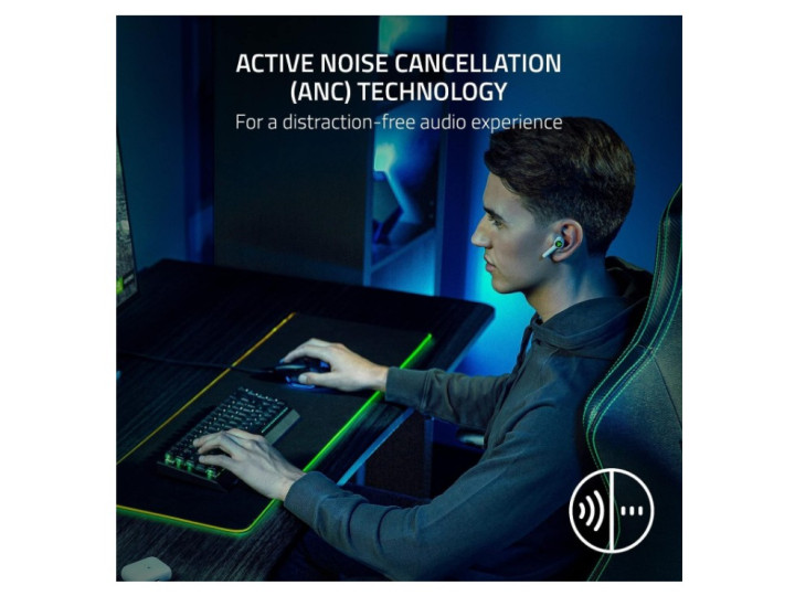 Компьютерная гарнитура RAZER Hammerhead HyperSpeed (PlayStation Licensed), белый Компьютерная гарнитура RAZER Hammerhead HyperSpeed (PlayStation Licensed), белый