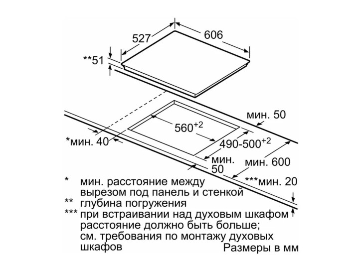 Индукционная варочная панель Bosch PXX675DV1E Индукционная варочная панель Bosch PXX675DV1E