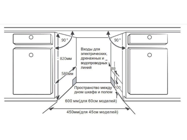Встраиваемая посудомоечная машина HOLBERG HDW 45386ABI
