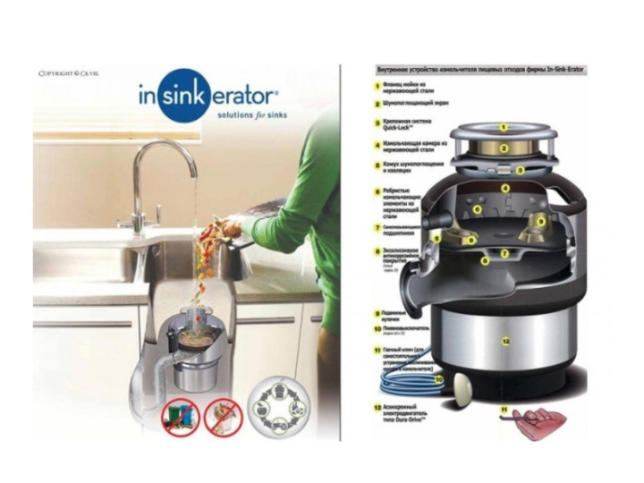 Измельчитель пищевых отходов In-Sink-Erator Model 56