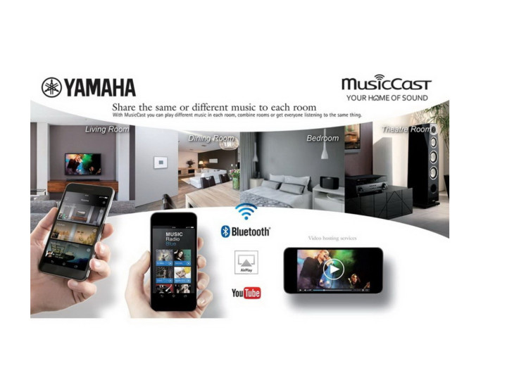 Стереоресивер Yamaha R-N800A Стереоресивер Yamaha R-N800A