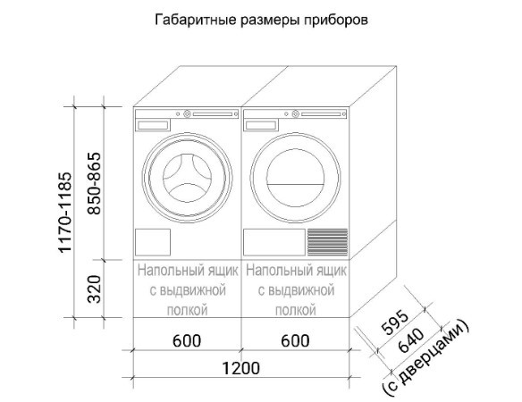 Стиральная машина Asko W4096P.W/2 Стиральная машина Asko W4096P.W/2