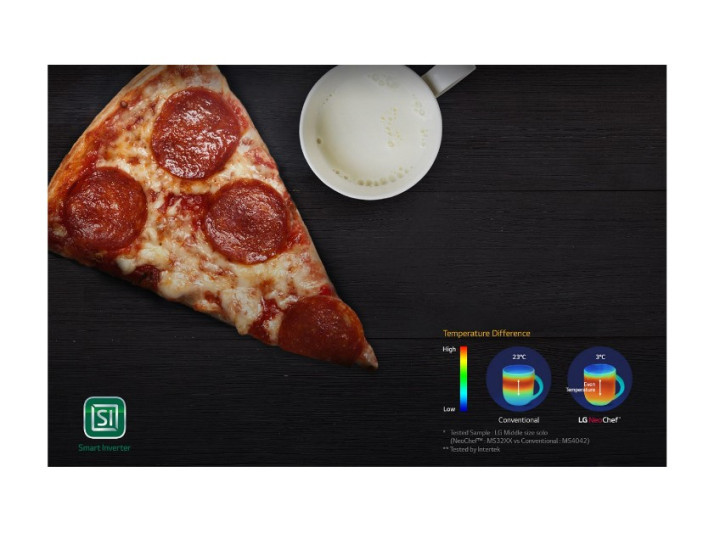 Микроволновая печь LG MS23NECBW