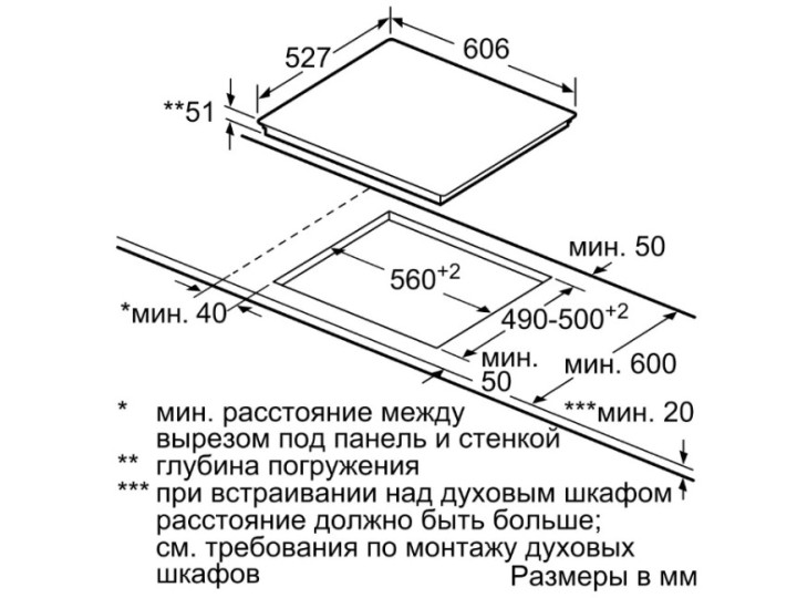 Варочная панель Bosch PVQ 695FC5E Варочная панель Bosch PVQ 695FC5E