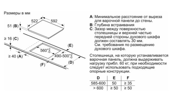 Индукционная варочная панель Bosch PIE631FB1E