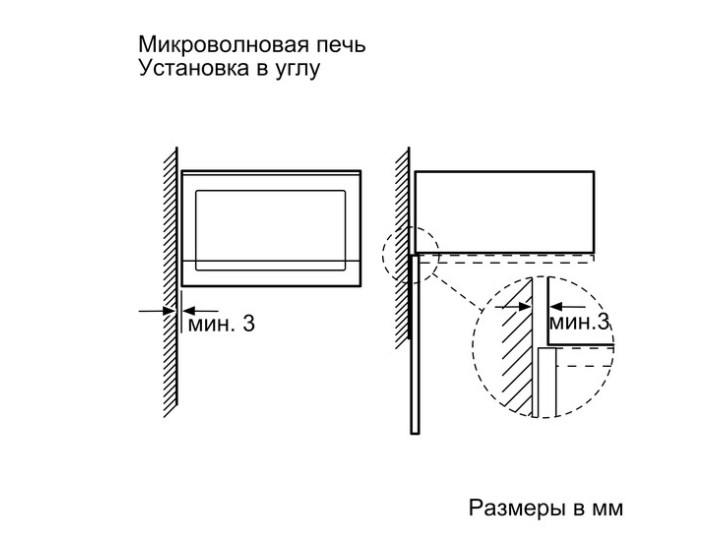 Микроволновая печь встраиваемая Bosch BFL524MW0, белый