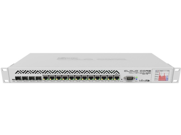 Маршрутизатор Mikrotik CCR1036-12G-4S-EM Маршрутизатор Mikrotik CCR1036-12G-4S-EM