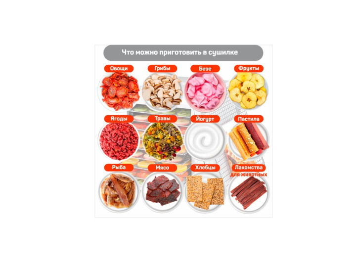 Сушилка для овощей и фруктов Pullman PL-1103