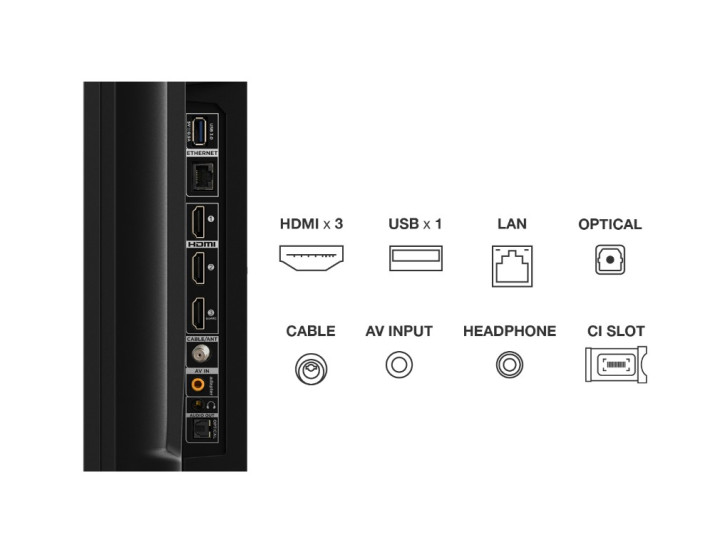 Телевизор TCL 50C645 Телевизор TCL 50C645